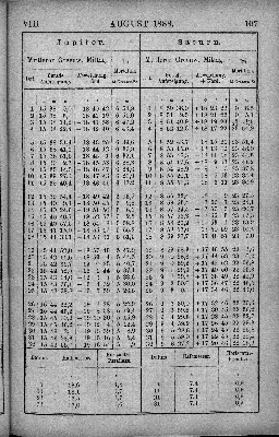 Vorschaubild Seite 107