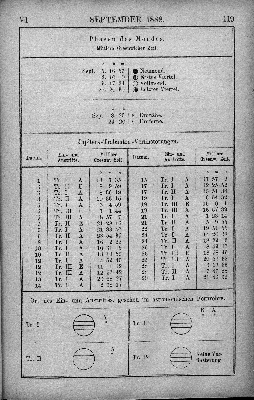Vorschaubild Seite 119