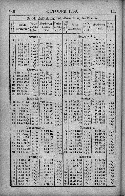 Vorschaubild Seite 130