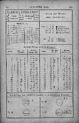 Vorschaubild Seite 133