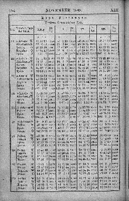 Vorschaubild Seite 154