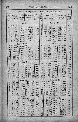 Vorschaubild Seite 159
