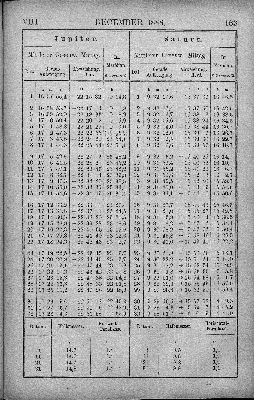 Vorschaubild Seite 163