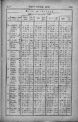 Vorschaubild Seite 169