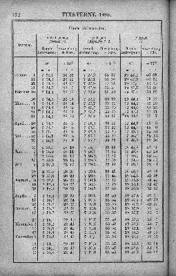 Vorschaubild Seite 172