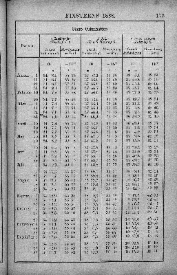Vorschaubild Seite 173
