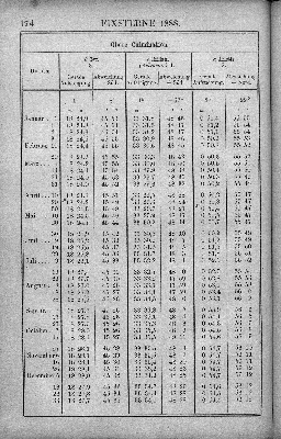 Vorschaubild Seite 174