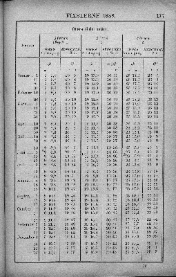 Vorschaubild Seite 177