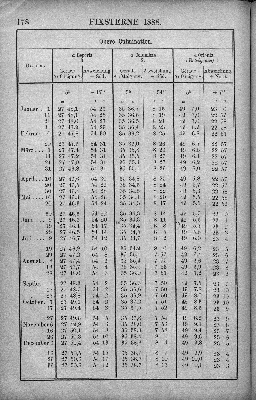 Vorschaubild Seite 178