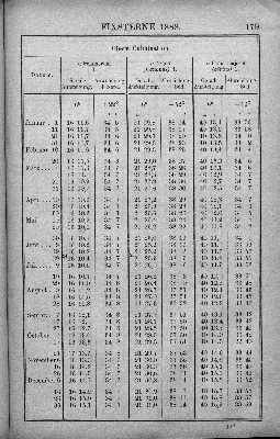 Vorschaubild Seite 179