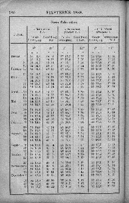Vorschaubild Seite 180