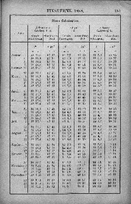 Vorschaubild Seite 181