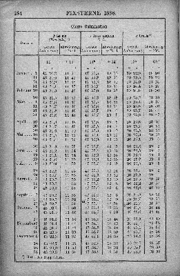 Vorschaubild Seite 184