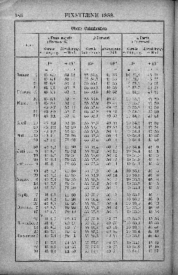 Vorschaubild Seite 186