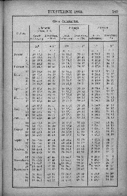 Vorschaubild Seite 189
