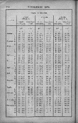 Vorschaubild Seite 192