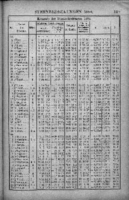 Vorschaubild Seite 199