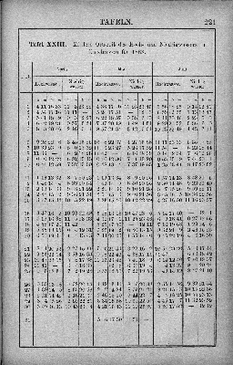 Vorschaubild Seite 221