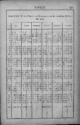 Vorschaubild Seite 227