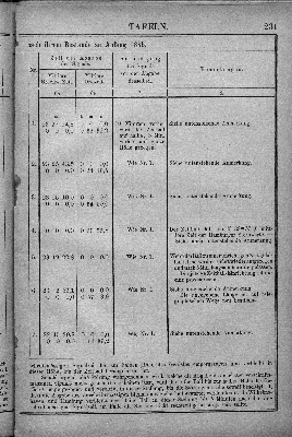 Vorschaubild Seite 231