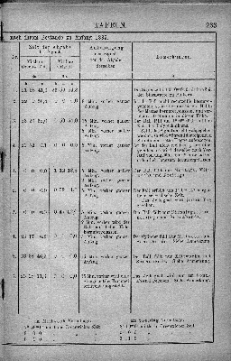 Vorschaubild Seite 233