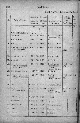 Vorschaubild Seite 236