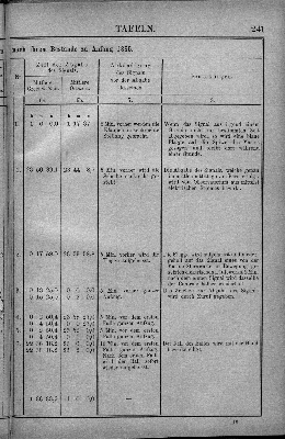 Vorschaubild Seite 241