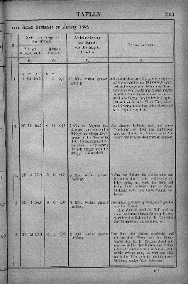 Vorschaubild Seite 243