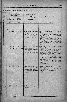 Vorschaubild Seite 255