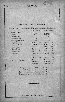 Vorschaubild Seite 258